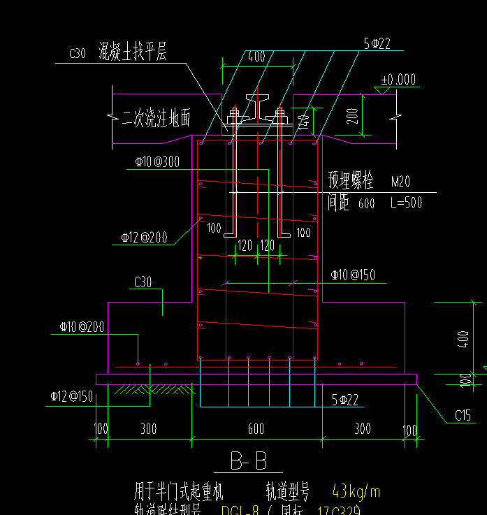 基础梁