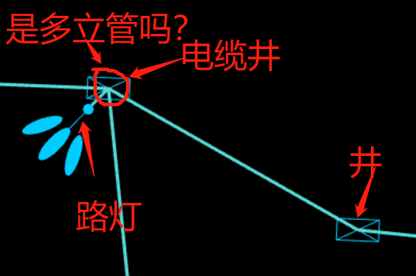立管