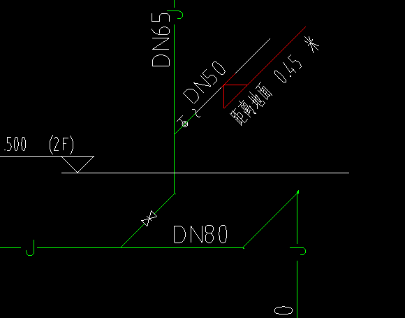 管径