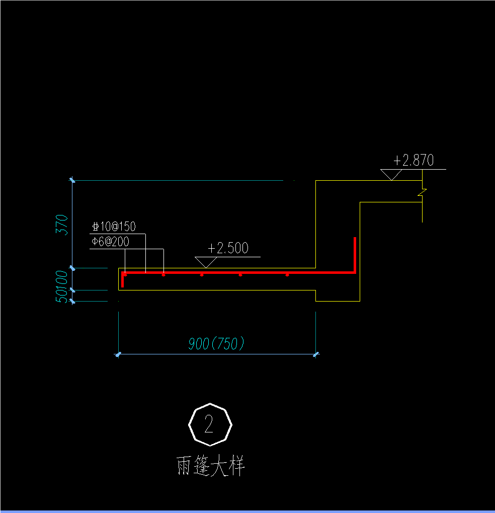 边梁