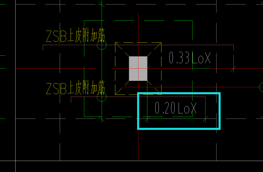 附加筋