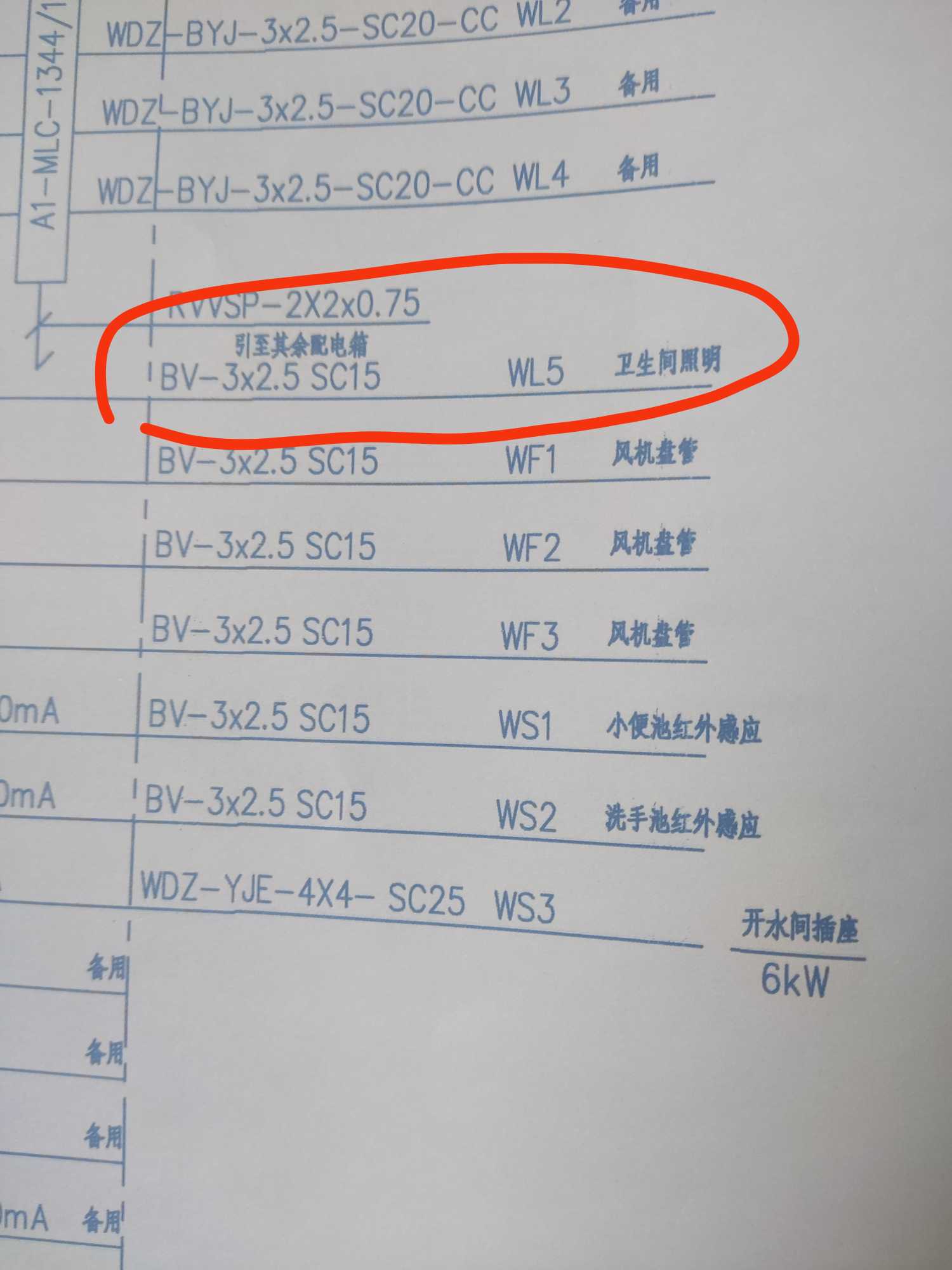 敷設(shè)方式