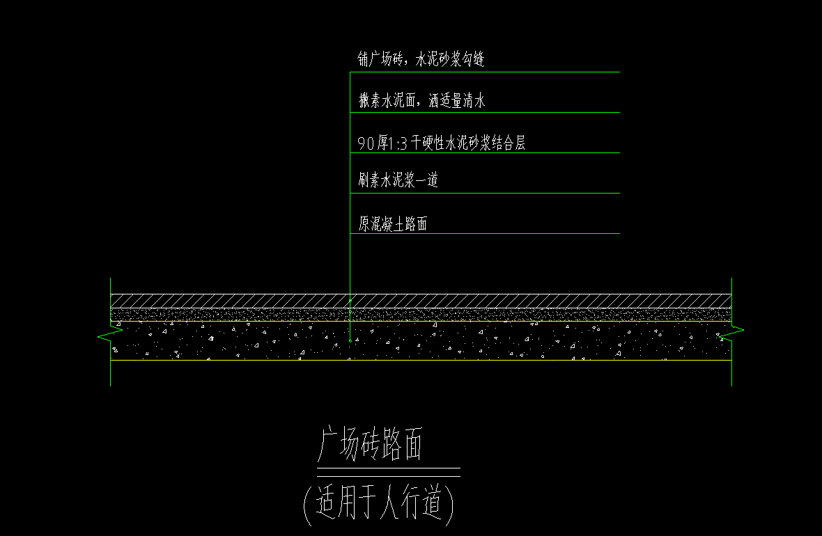 定额