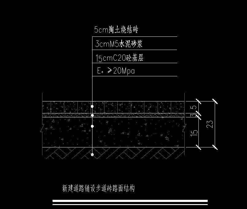 定额