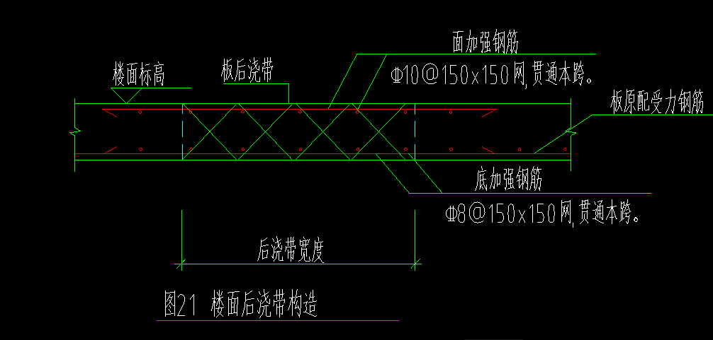 钢筋网