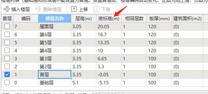 結(jié)構(gòu)標(biāo)高