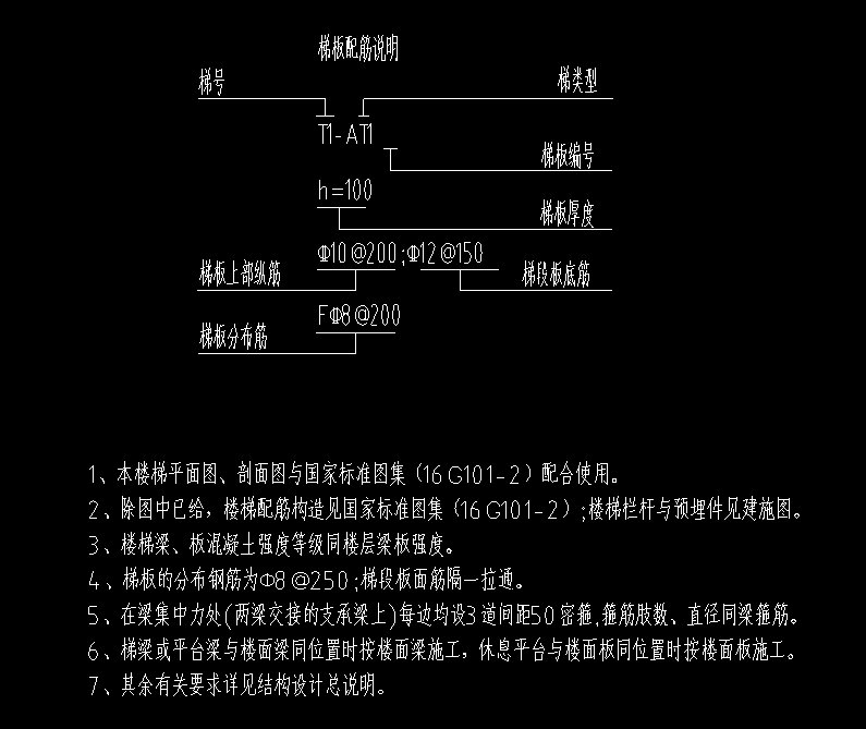 什么类型