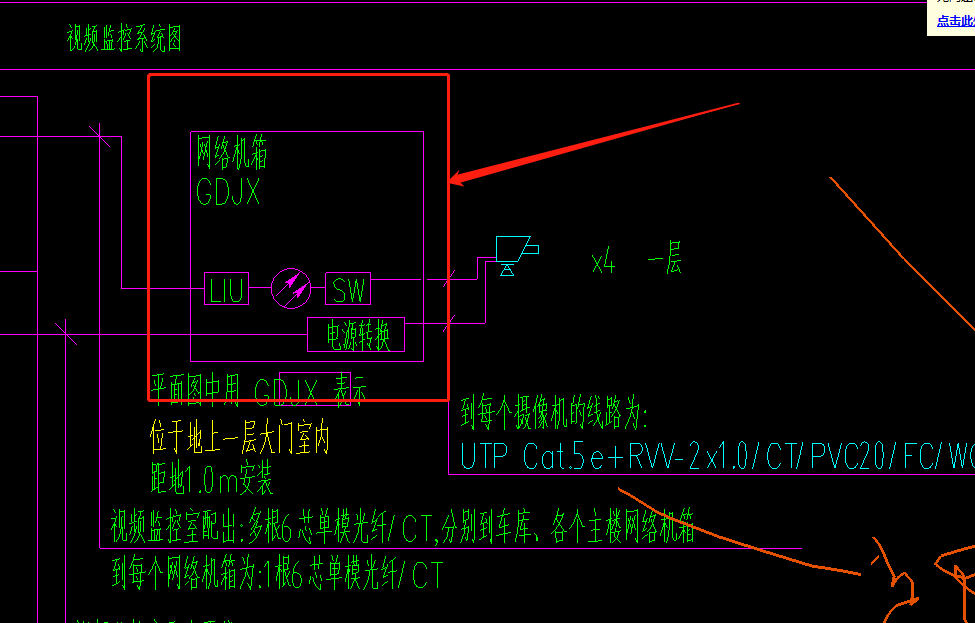 套什么定额