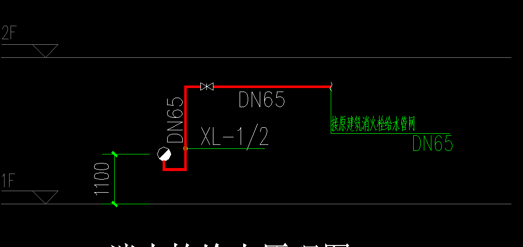 求問消火栓管道上的這個閥門叫啥是信號蝶閥嗎