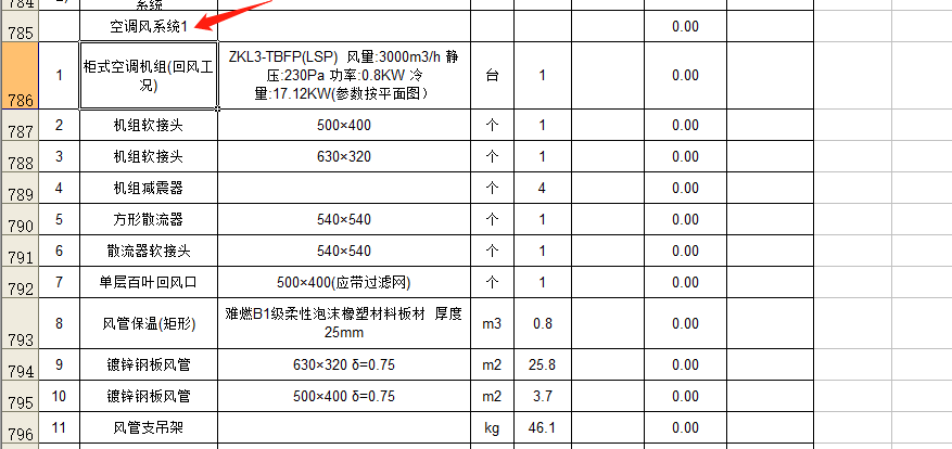 算量