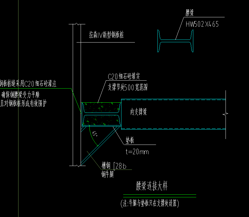 腰梁