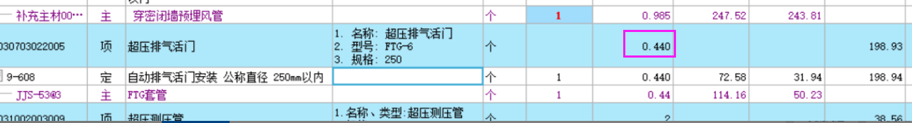 定额