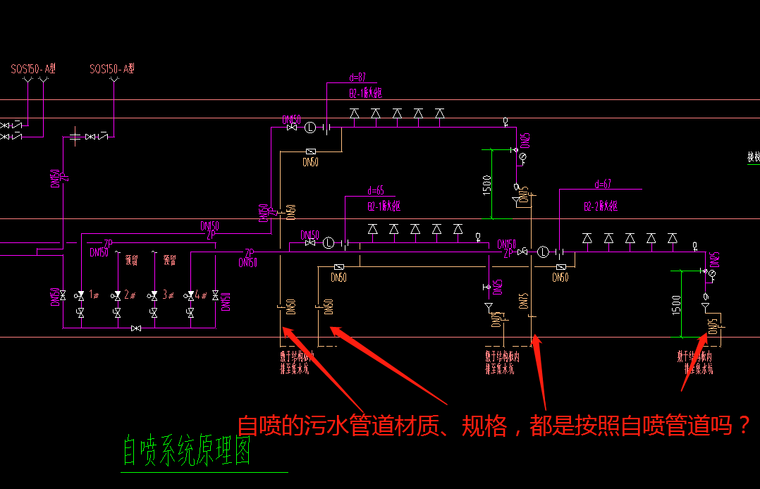 喷淋末端试水污水管图片