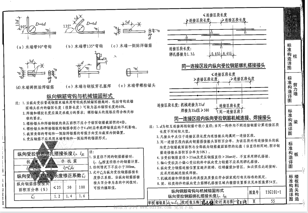 钢筋搭接设置