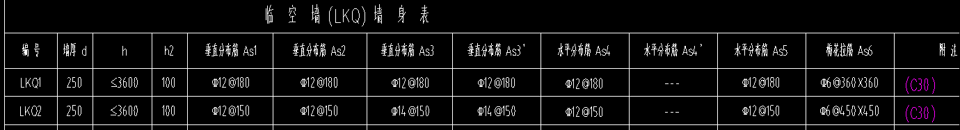 临空墙