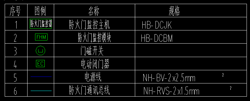建筑行业快速问答平台-答疑解惑