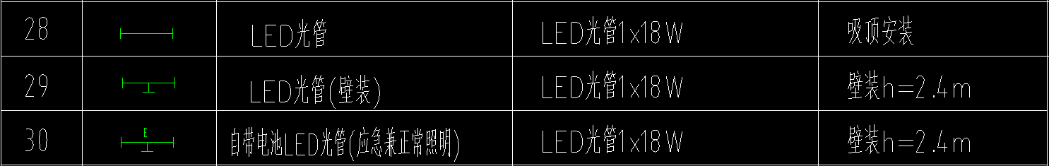 定额