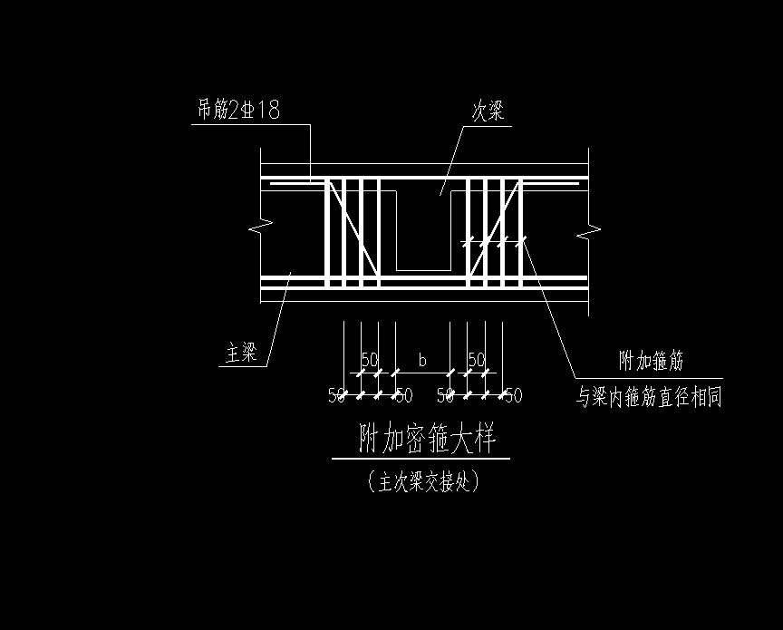 箍