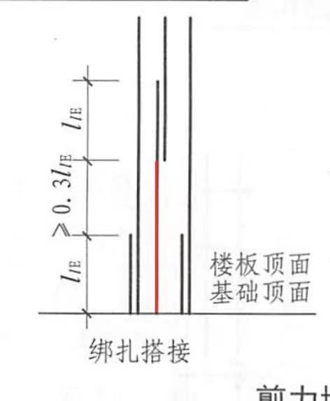 错开距离