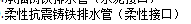 定额