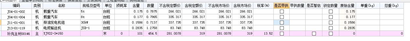 定额