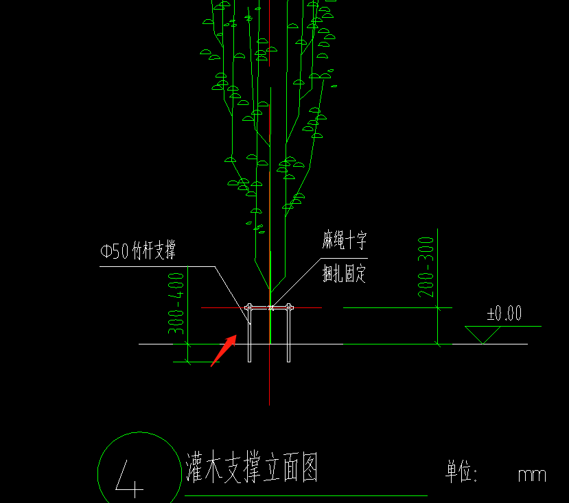 定额