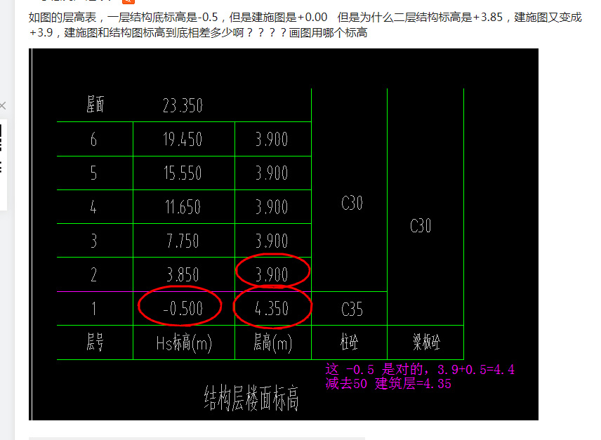 答疑解惑