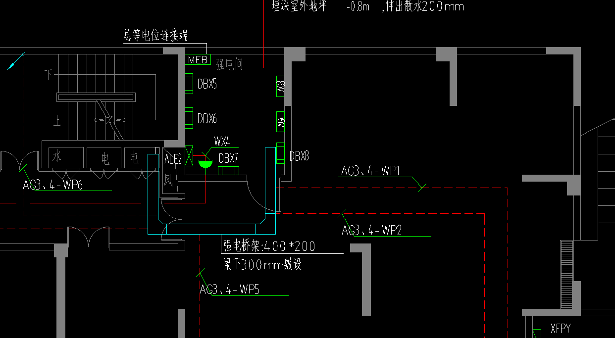 配电箱