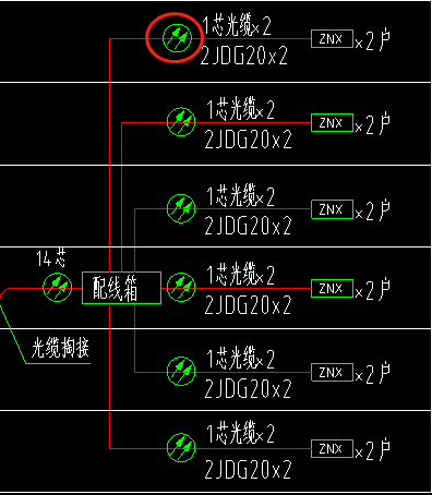 算量