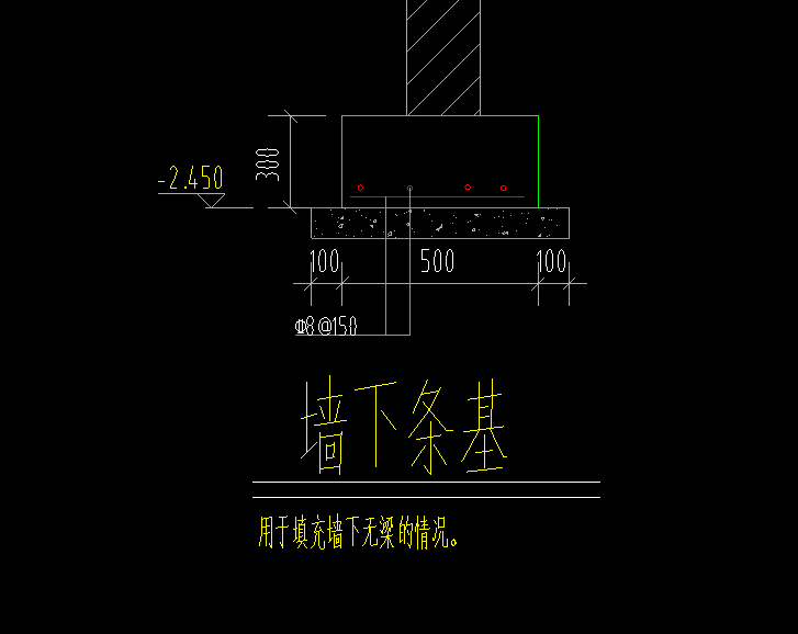 老师,图纸中墙下条基说用于填充墙下无梁的情况,什么是填充墙,有基础