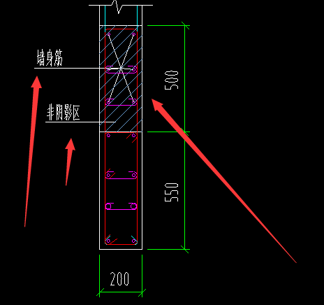 墻身
