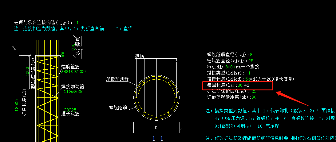 桩