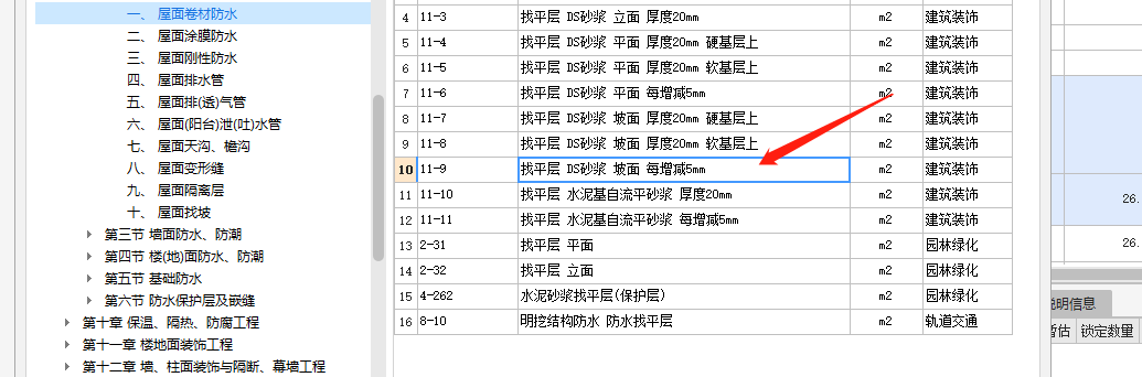 增减