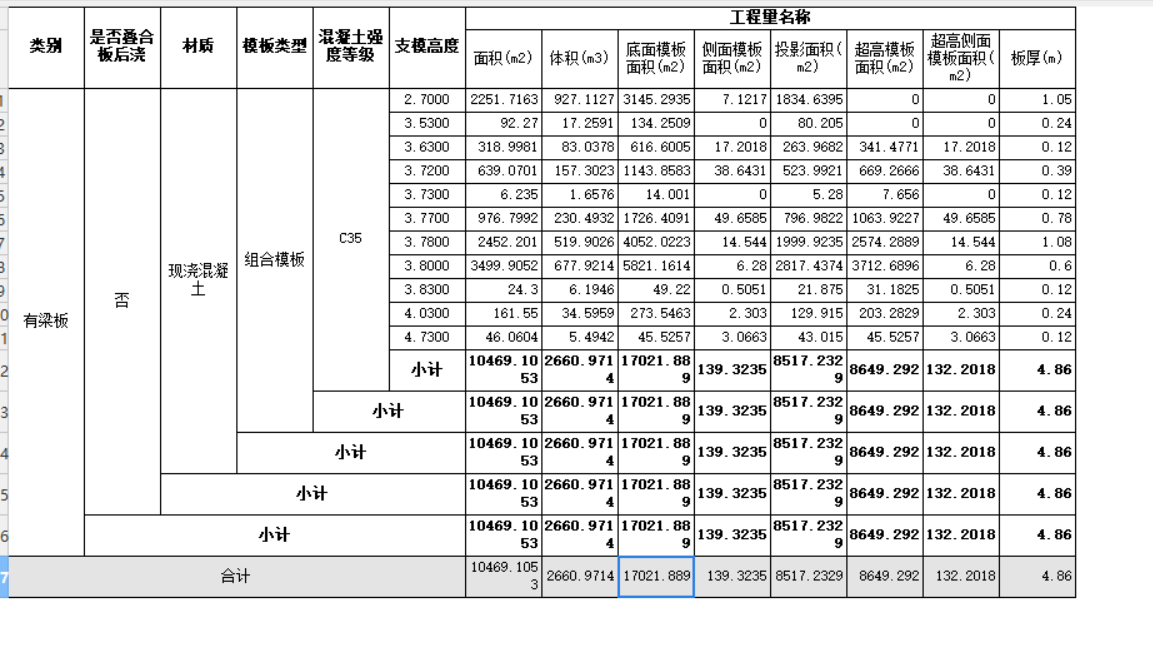 底面模板