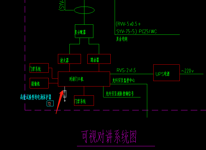 预留