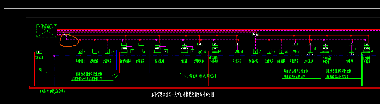 回路