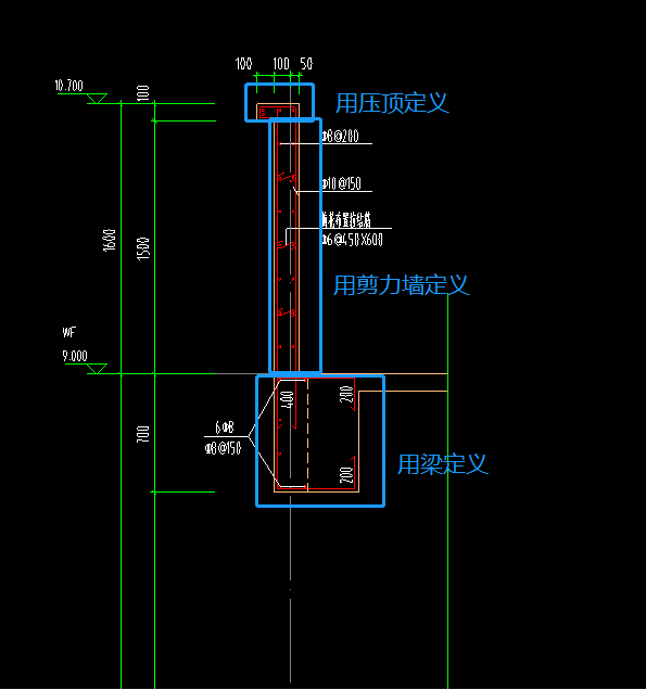 构件定义