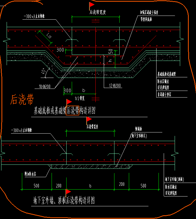 后浇带