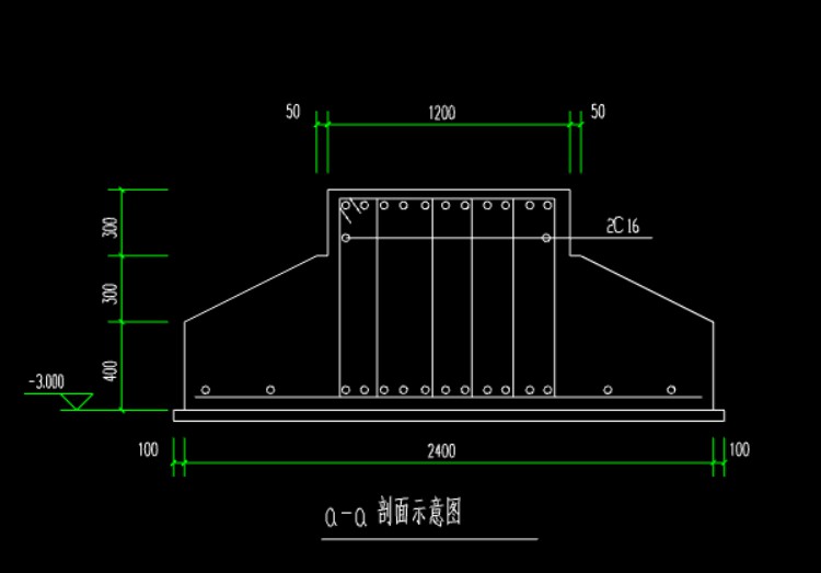 分布筋