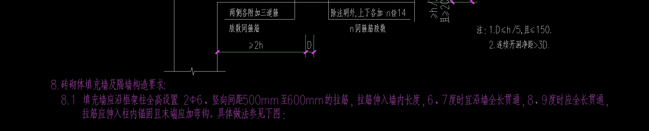 砌体加筋