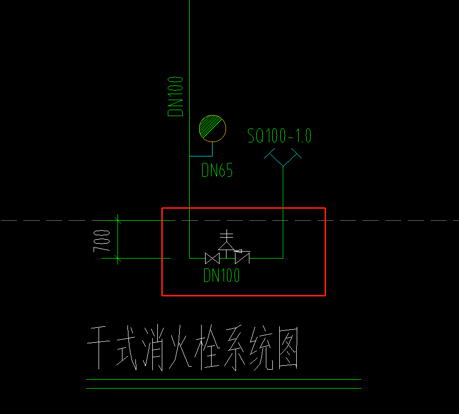 阀门