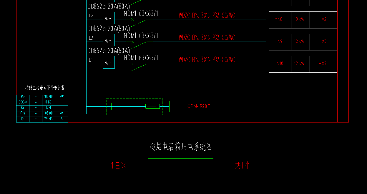 配电箱