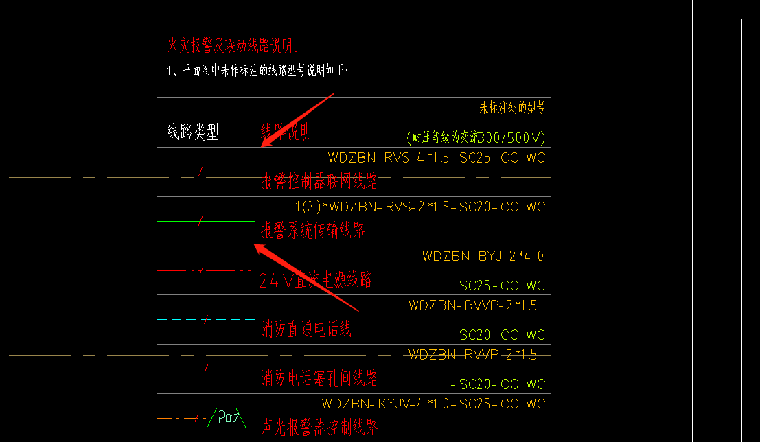 联网