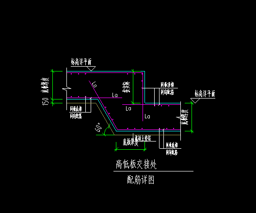 集水坑