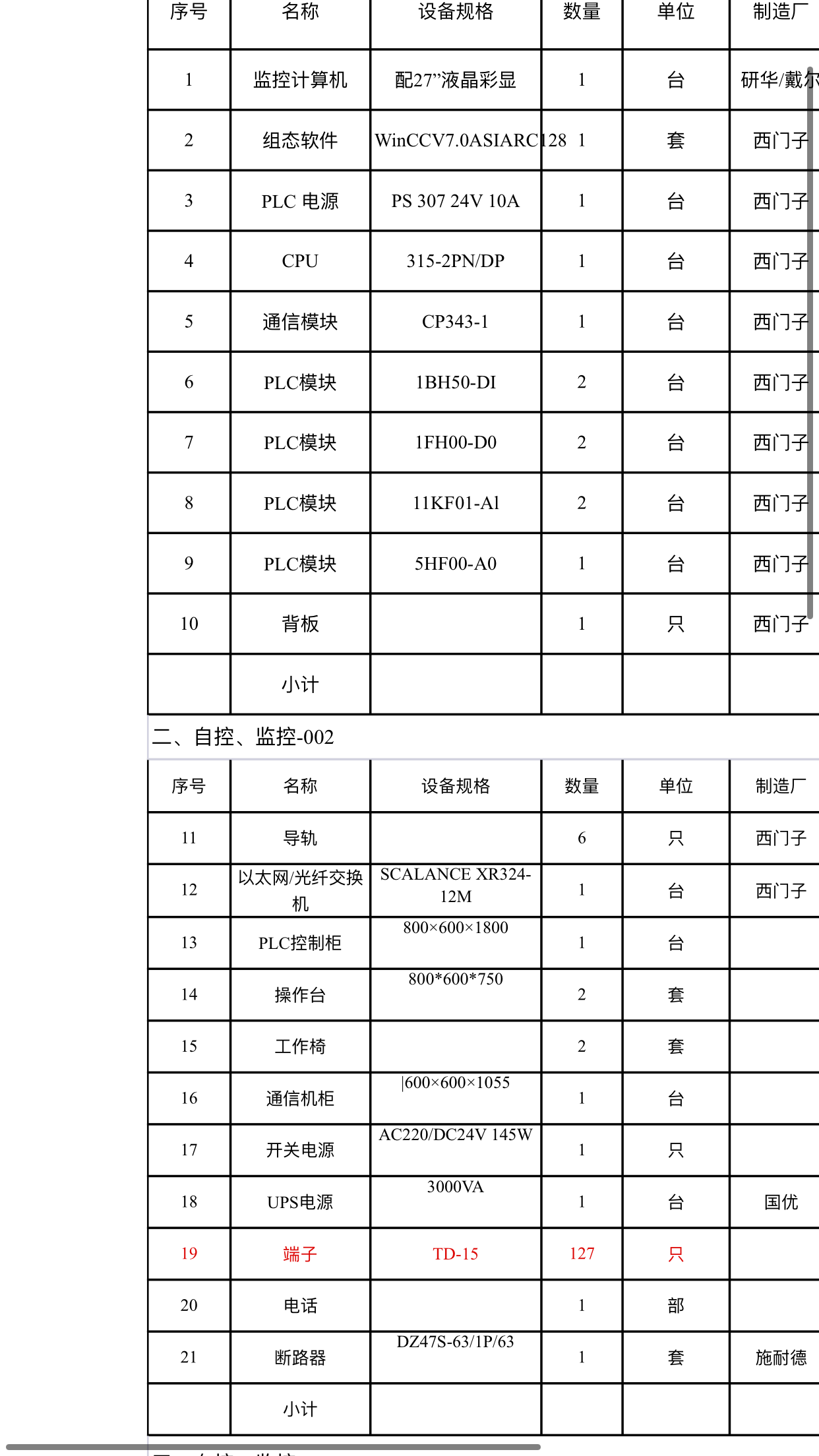 定額