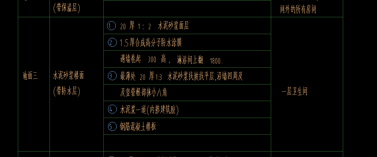 构件