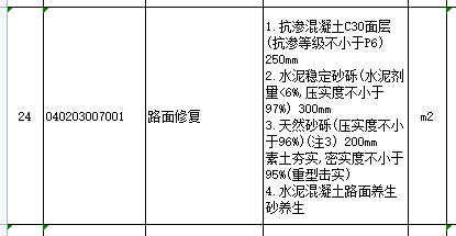 定额