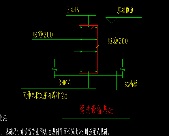 設備基礎
