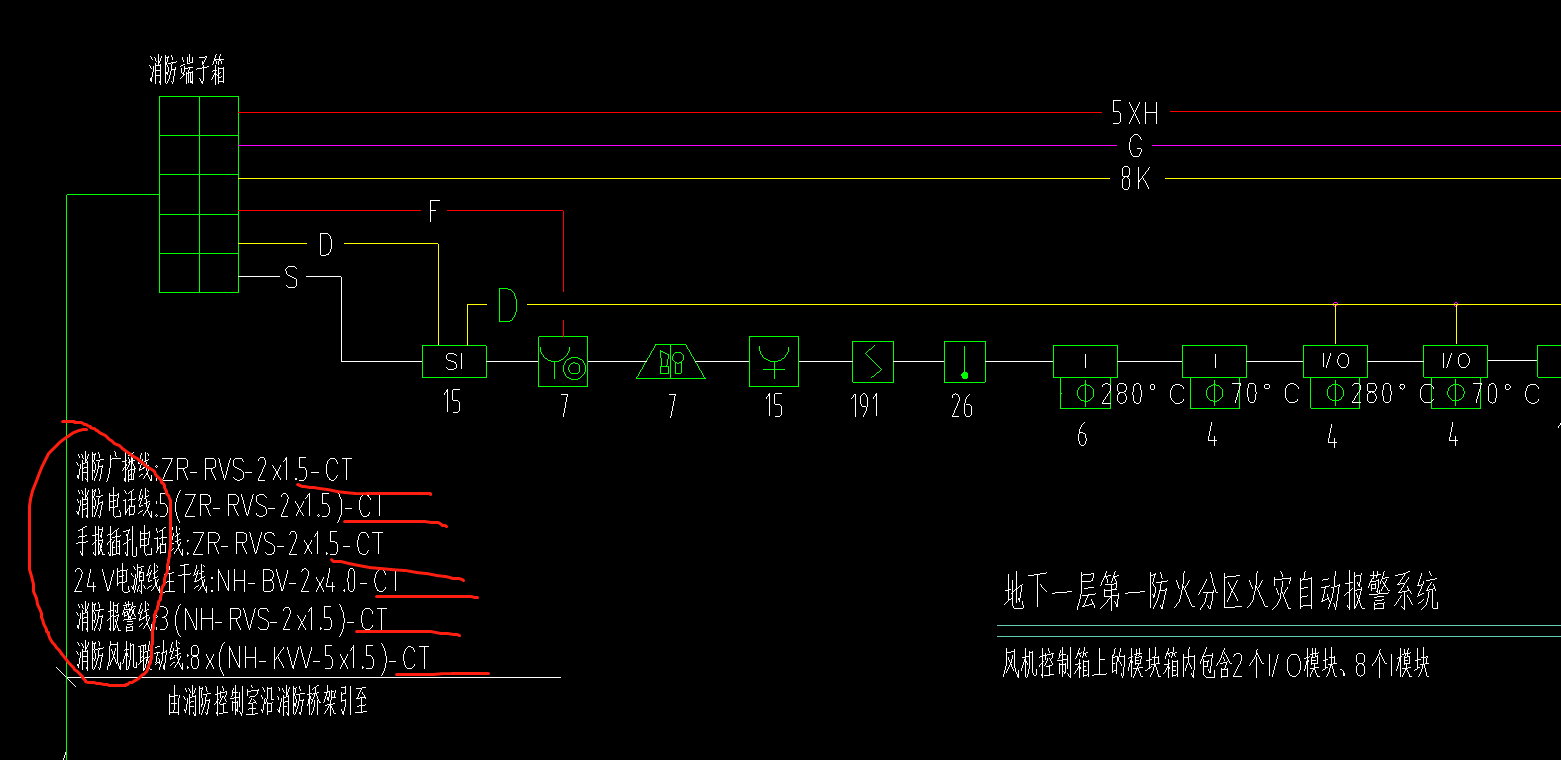 系统图