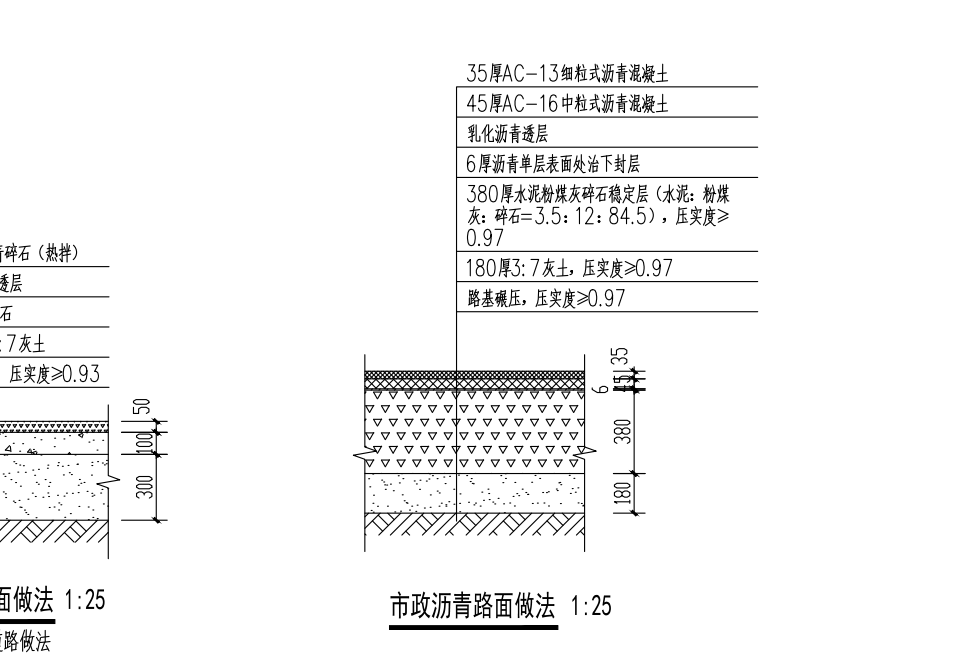 路面拆除